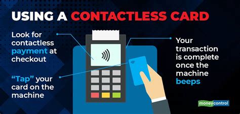 disadvantage of contactless card|pay by tapping credit card.